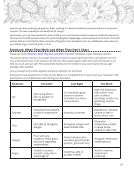 visit page 39