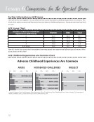visit page 86