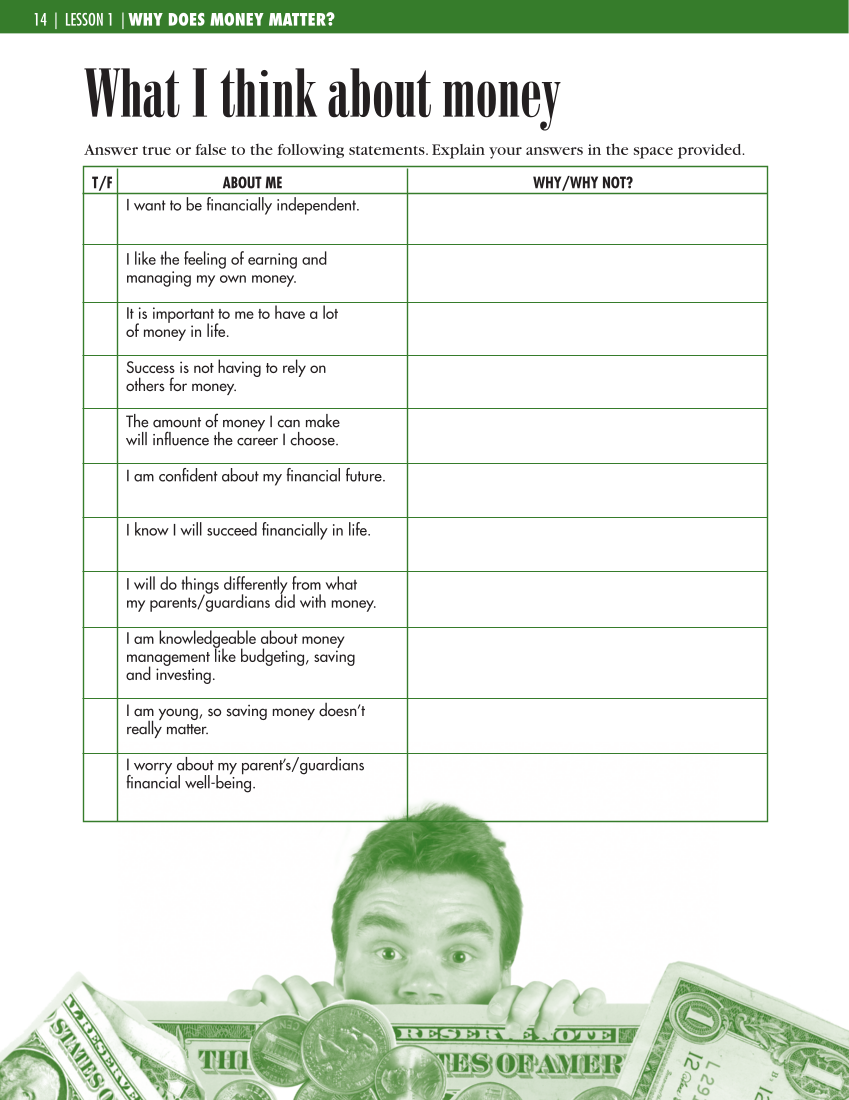 Money Habitudes® for Teens page 95